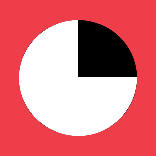 Quick Potty Break (15 Minutes)